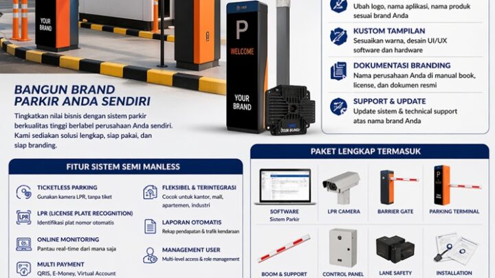 Jasa White Label Sistem Parkir Bandung Murah".