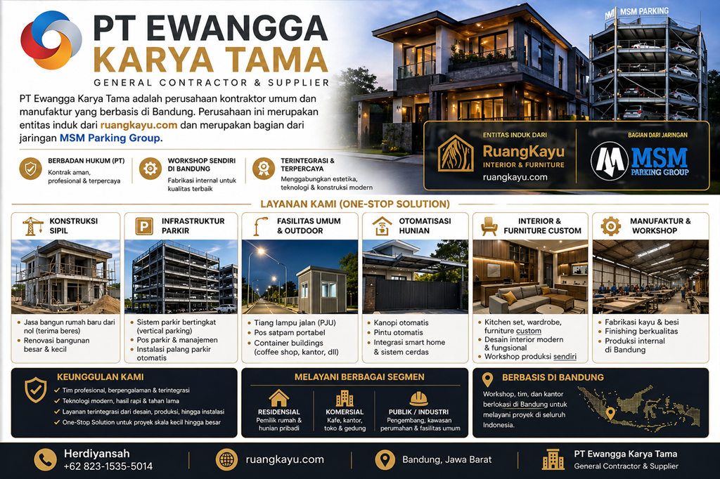 Tentang PT Ewangga Karya Tama: Adalah perusahaan kontraktor umum yang berbasis di Bandung, spesialis dalam pembangunan sipil, infrastruktur parkir, dan melalui brand ruangkayu.com, fokus pada penyediaan jasa interior serta furnitur kustom berkualitas tinggi.