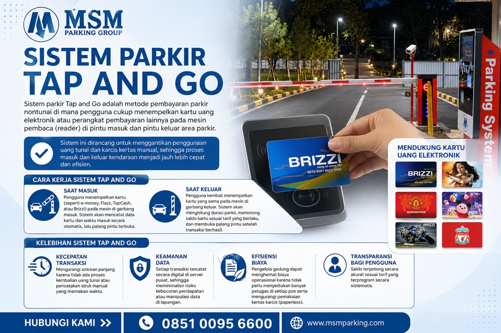 Bagi pengelola properti yang ingin meningkatkan profitabilitas sekaligus memberikan pengalaman terbaik bagi pengunjung, beralih ke sistem parkir nontunai PT MSM Tiga Matra Satria adalah investasi yang strategis.