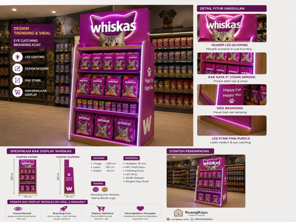 Jasa Pembuatan Rak Display Custom Premium untuk Toko & Retail 