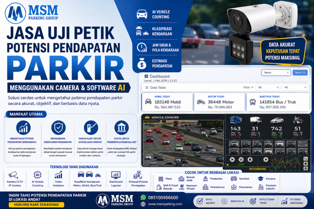 Jasa Uji Petik Potensi Pendapatan Parkir dengan AI Camera MSM Parking: Solusi Anti-Bocor!
