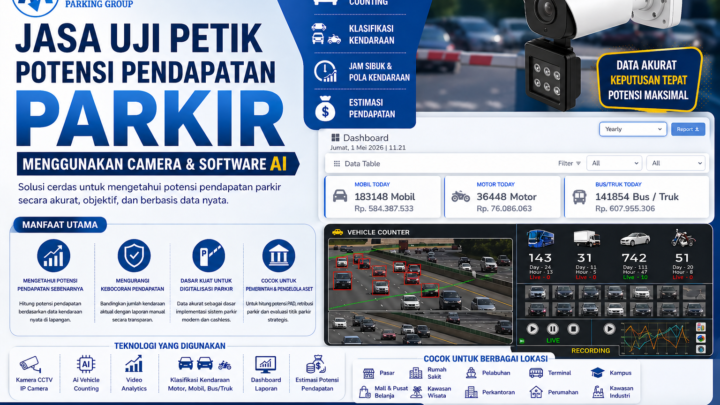 Jasa Uji Petik Potensi Pendapatan Parkir dengan AI Camera MSM Parking: Solusi Anti-Bocor!