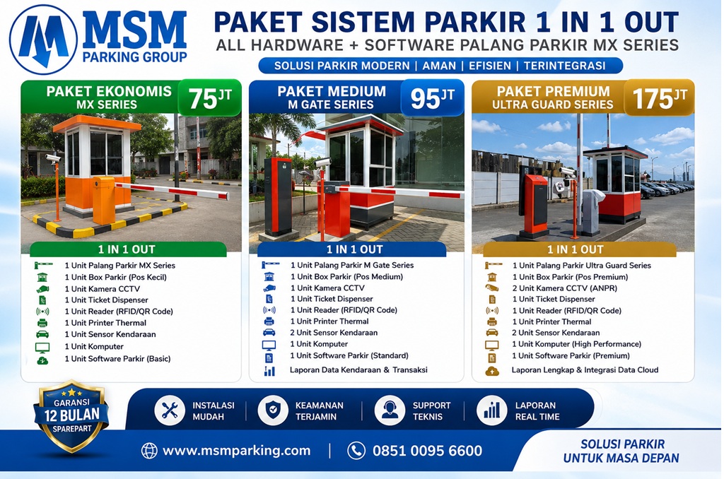 Paket Sistem Parkir Palang Parkir Termurah di Indonesia 2026 – Paling Bersaing & Siap Pakai