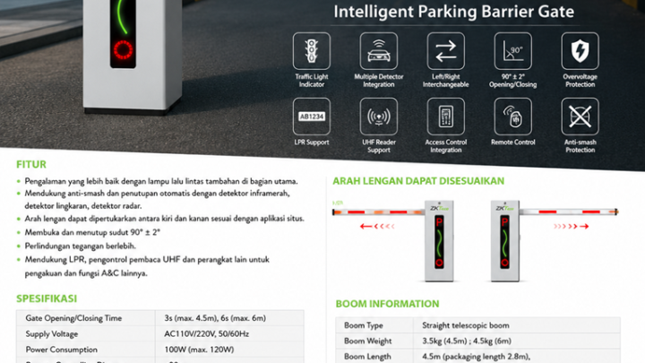 Palang Parkir